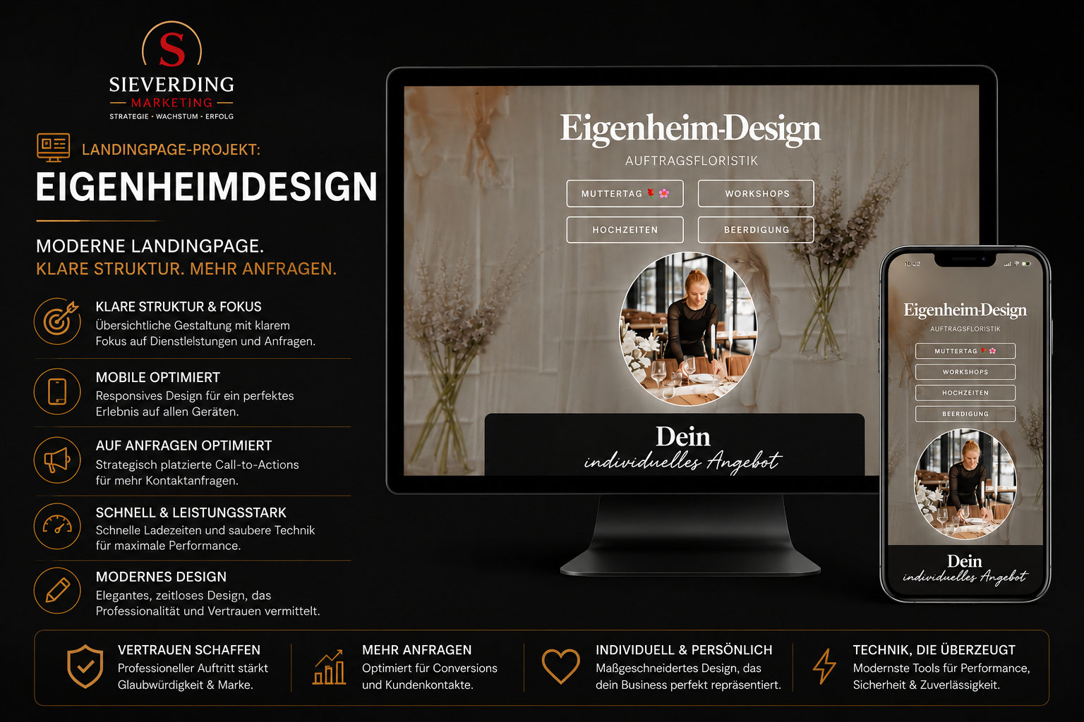 Eigenheim-Design