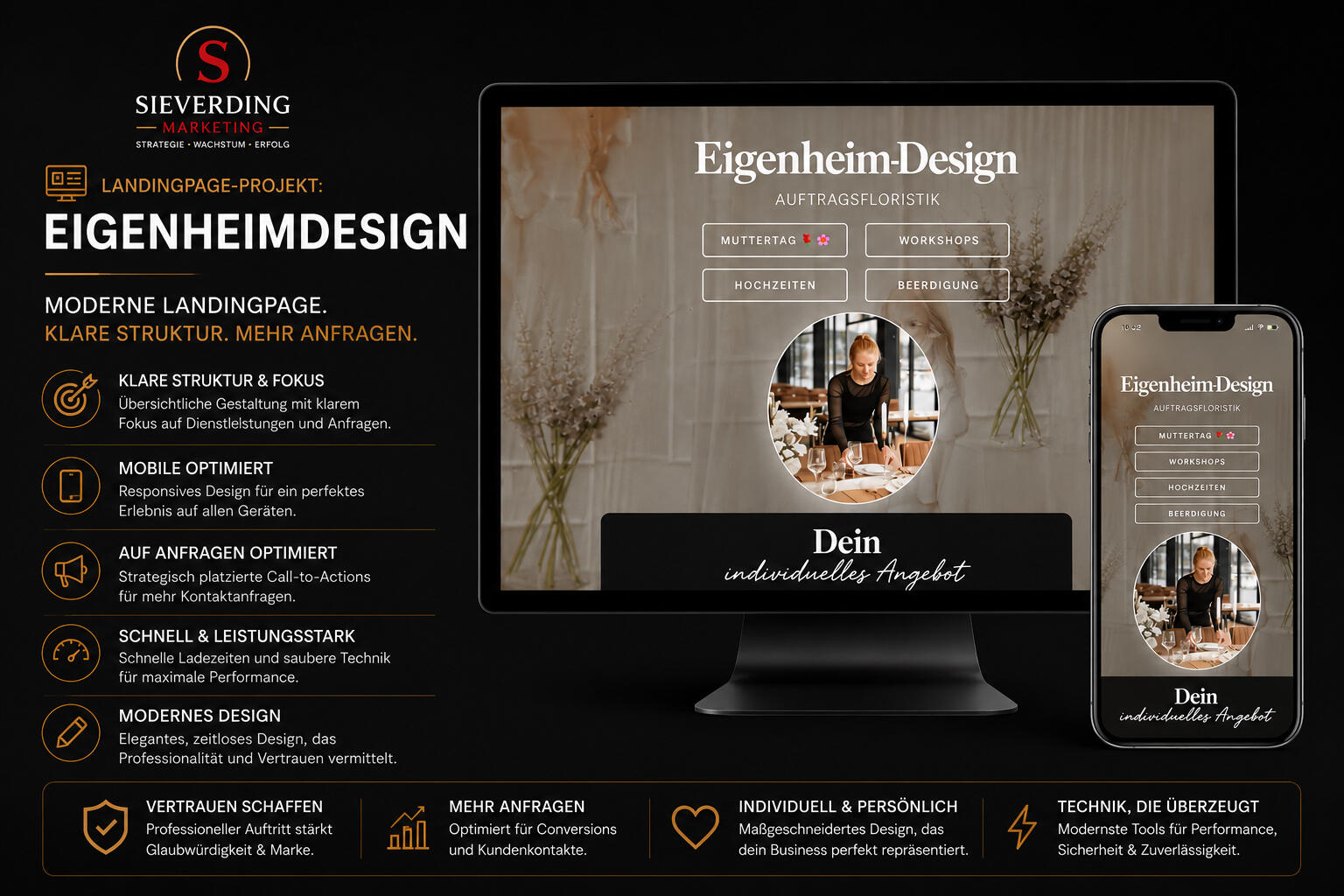 Modernes Showcase-Bild der von Sieverding Marketing erstellten Landingpage für Eigenheim-Design Auftragsfloristik mit responsiver Desktio- & Mobil-Ansicht, klarem Design, optimierter Nutzungsführung und stilvoller Markenpräsentation.